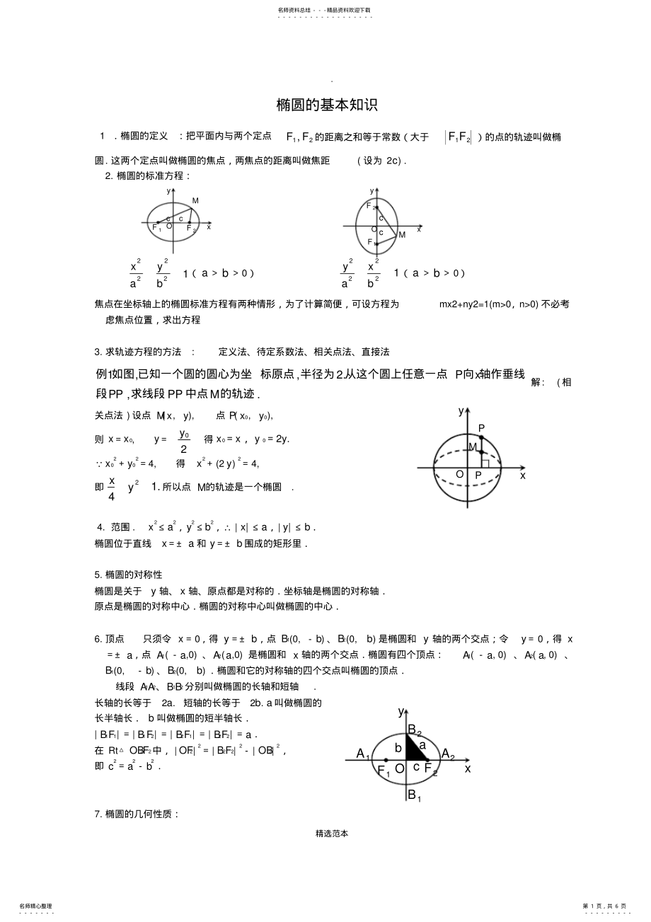 2022年椭圆知识点归纳总结和经典例题 .pdf_第1页