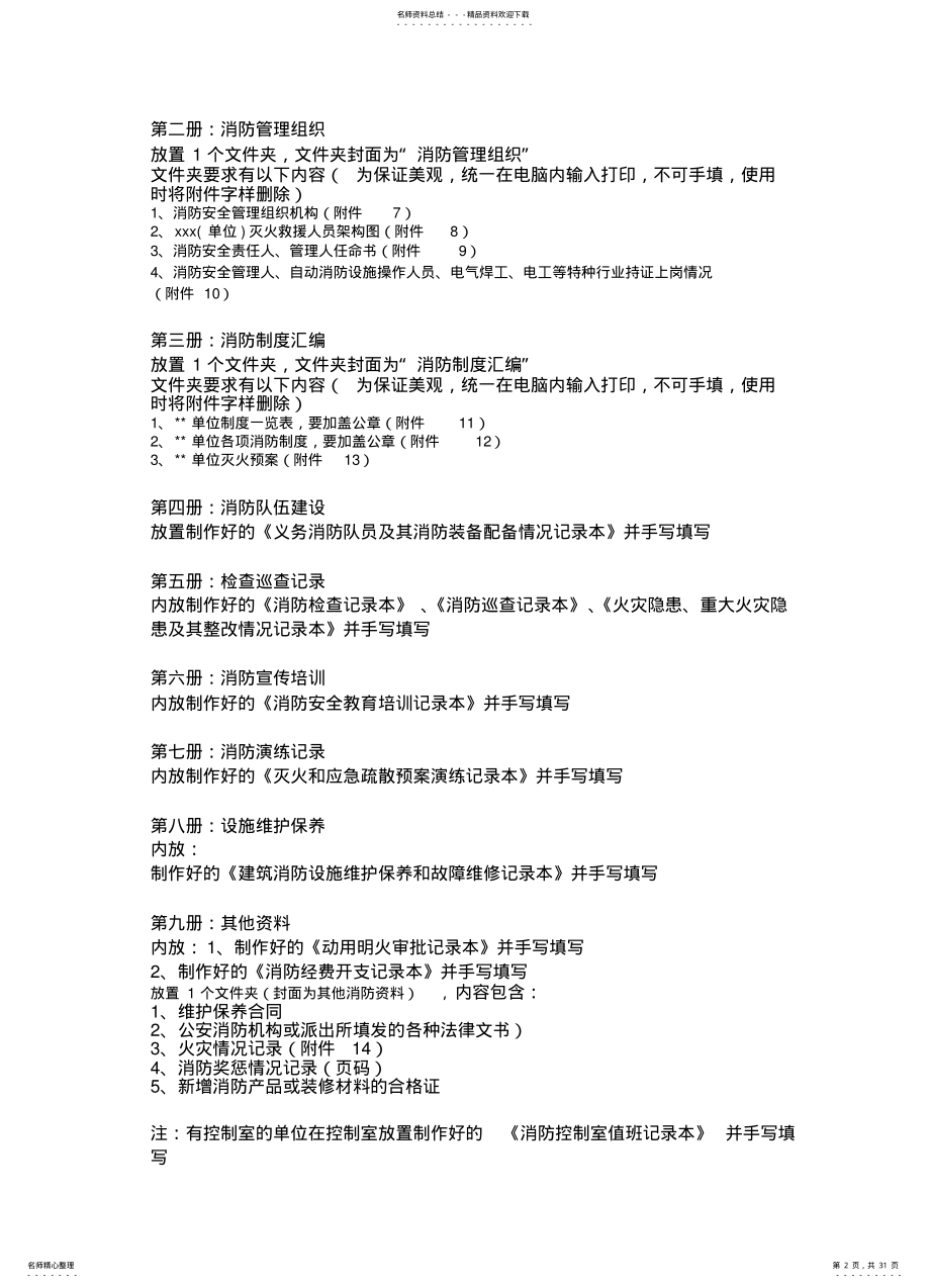 2022年消防档案制作方法参照 .pdf_第2页