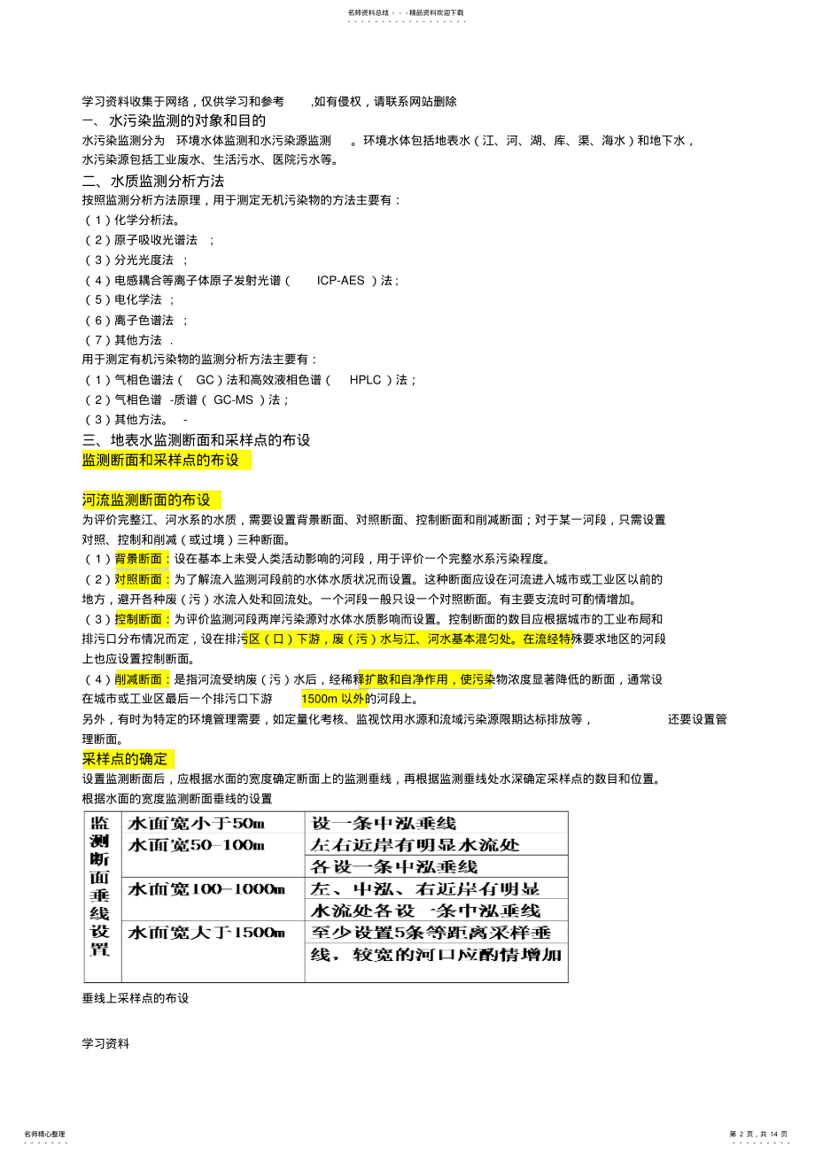 2022年2022年环境监测复习资料 .pdf_第2页