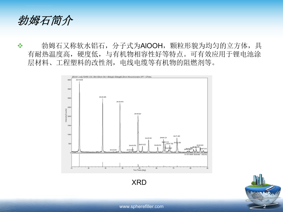 勃姆石在锂电池隔膜中的应用ppt课件.ppt_第2页