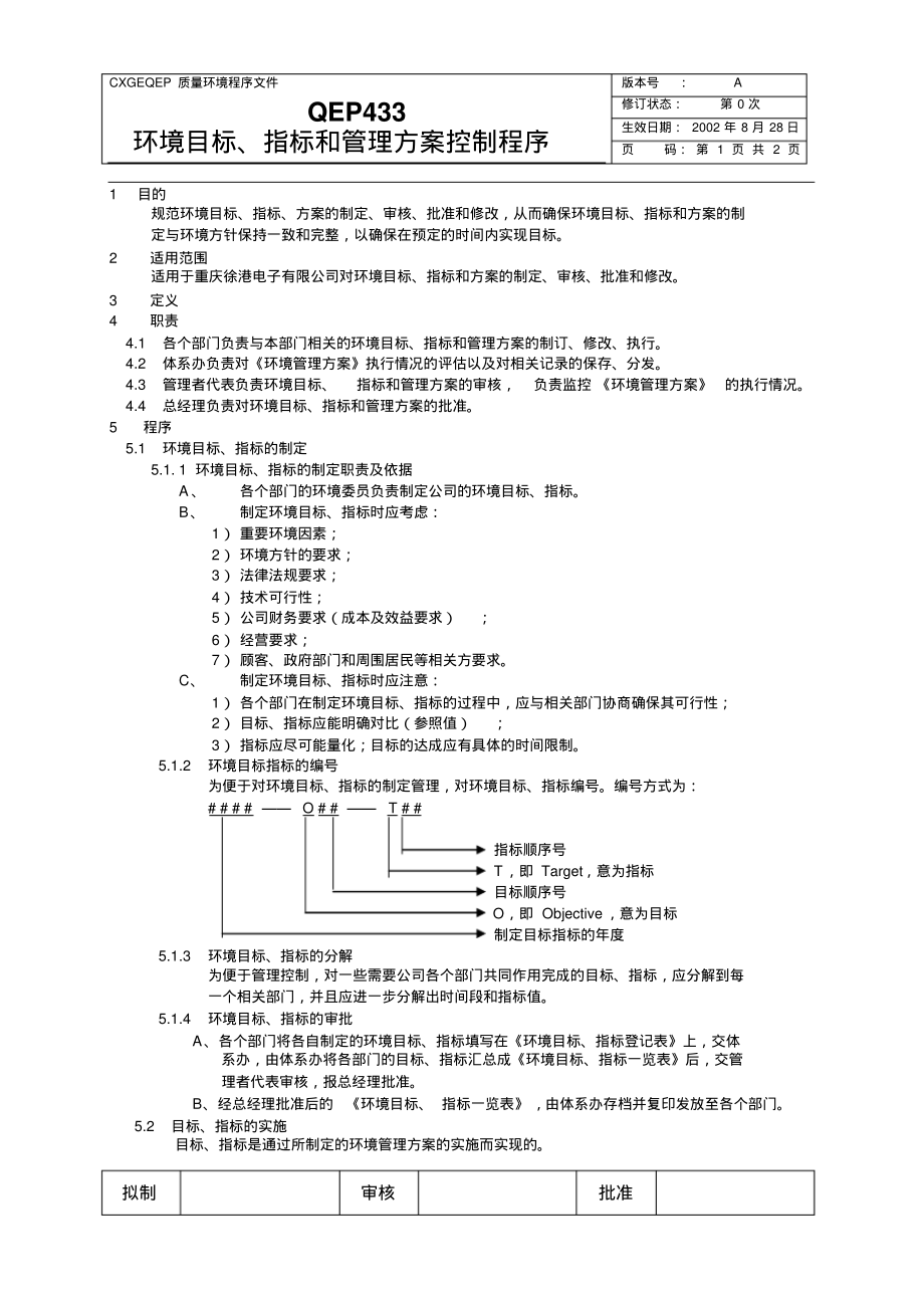 环境目标、指标、管理方案控制程序.pdf_第1页