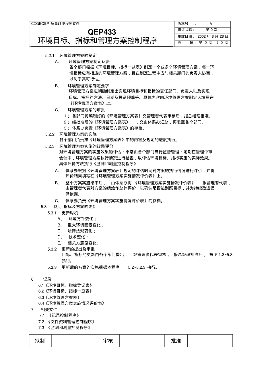 环境目标、指标、管理方案控制程序.pdf_第2页