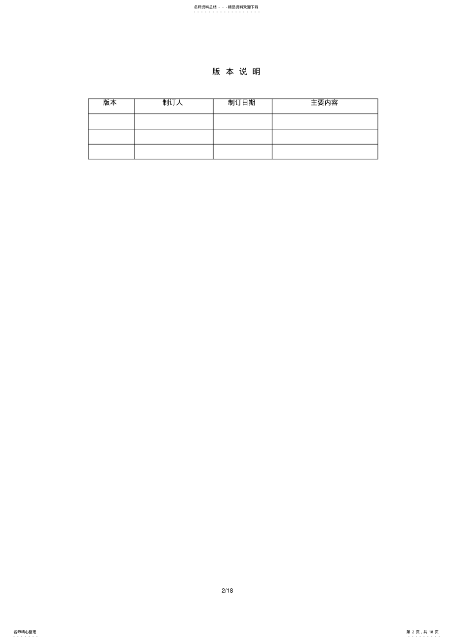 2022年JAVA开发编码规范. .pdf_第2页