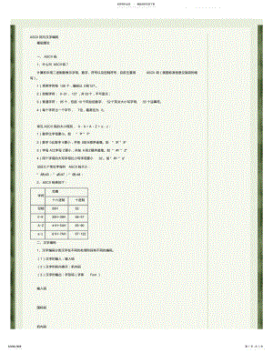 2022年ASCII码与汉字编码-米粒的日志-网易博客 .pdf