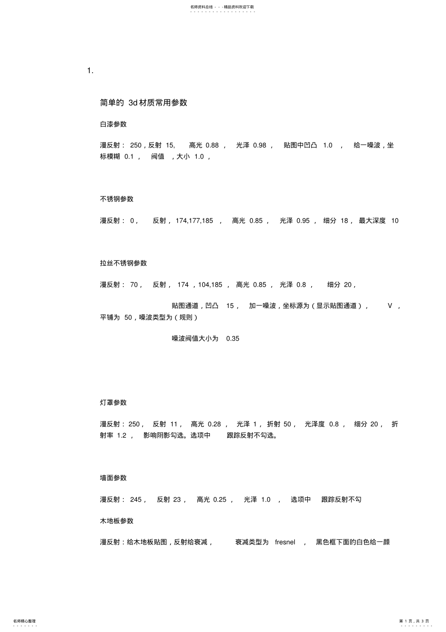 2022年2022年简单的d材质常用参数 .pdf_第1页