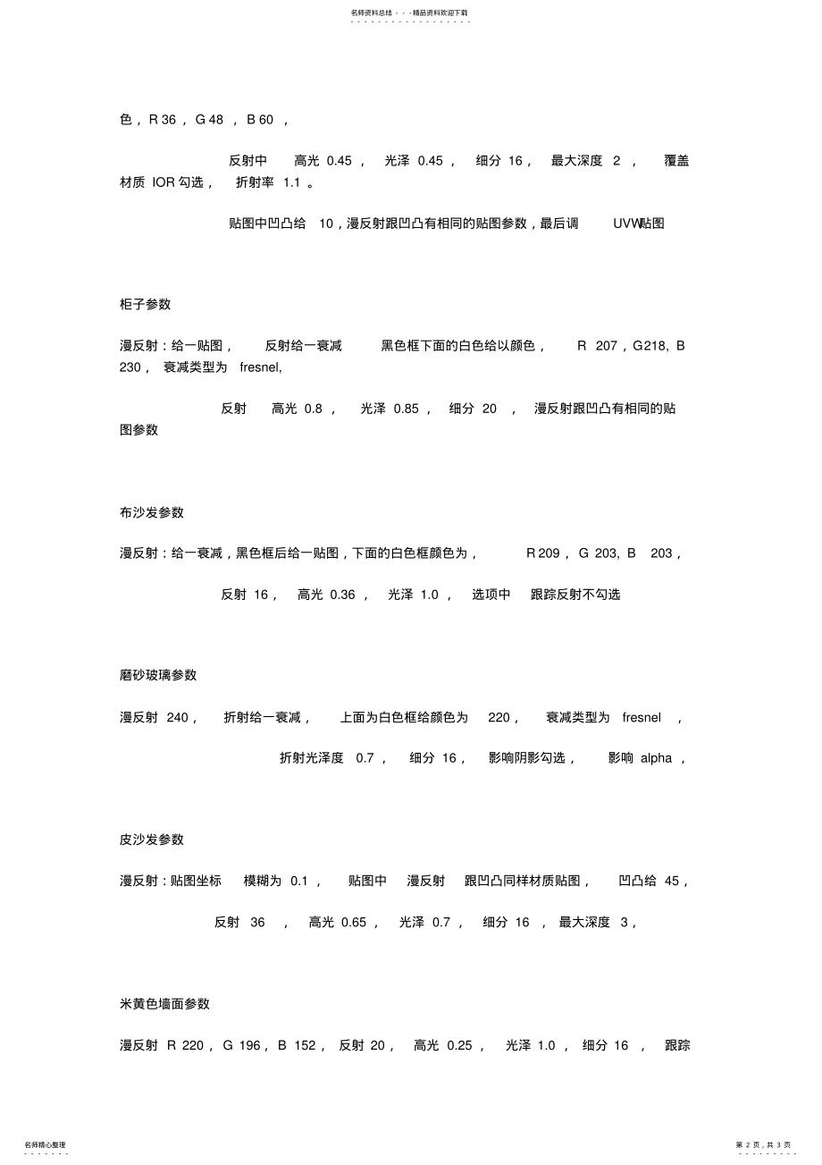 2022年2022年简单的d材质常用参数 .pdf_第2页