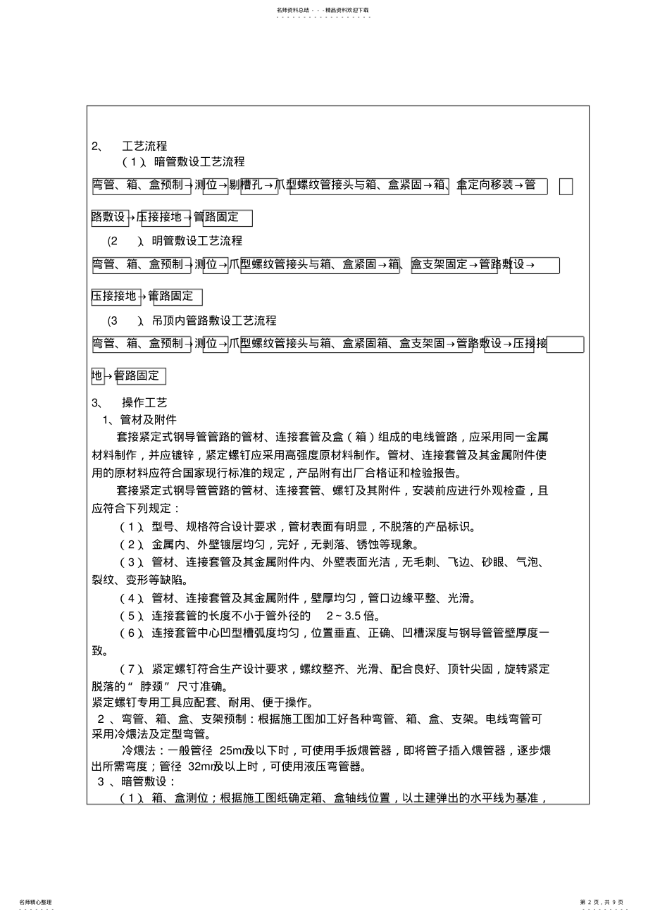 2022年JDG管配管技术交底 .pdf_第2页