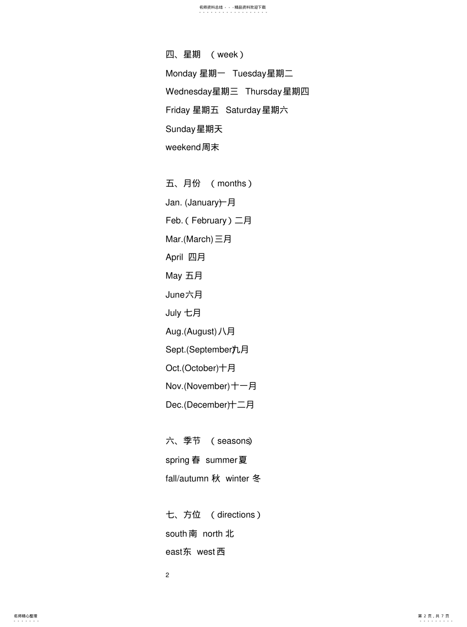 2022年2022年零基础英语单词精选及最常用日常交际用语 .pdf_第2页