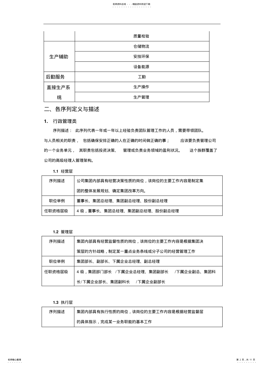 2022年2022年集团岗位序列划分说明 .pdf_第2页