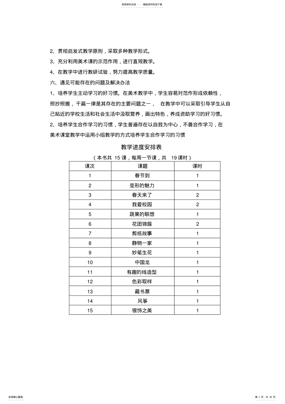 2022年最新湘教版四年级美术下册教学计划和完整教案 .pdf_第2页