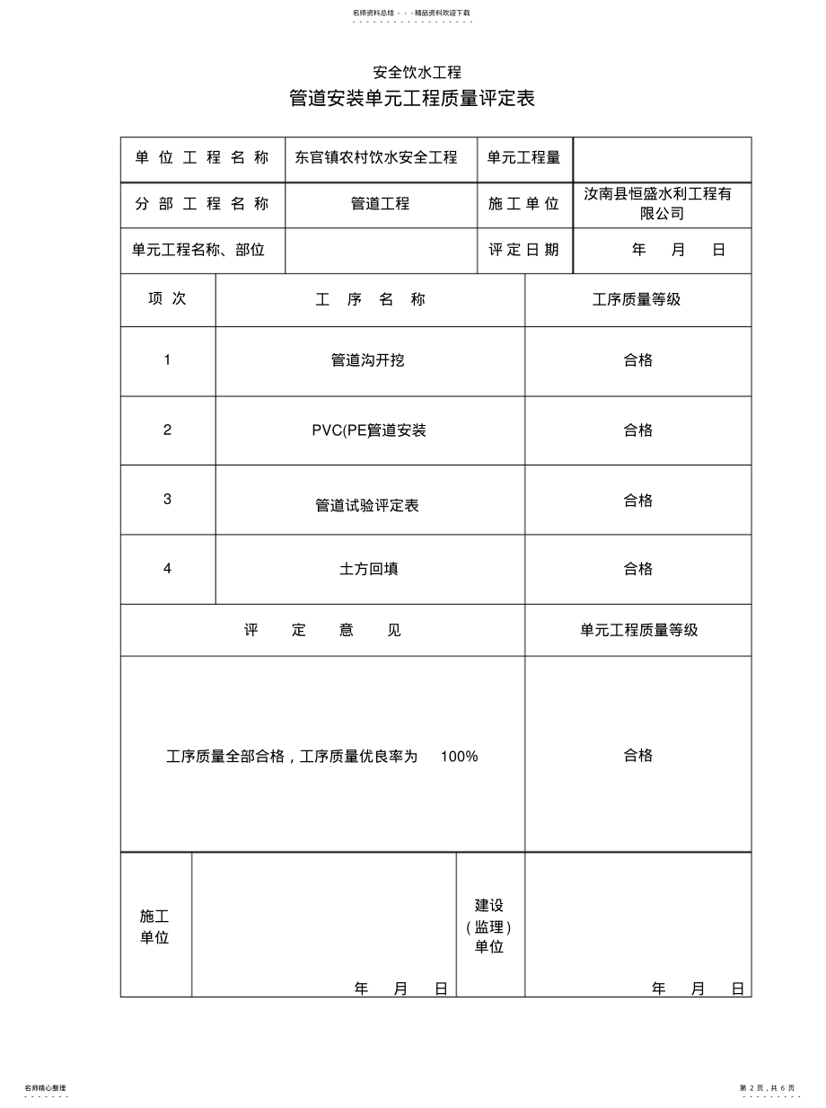 2022年2022年管道安装单元工程质量评定表 .pdf_第2页