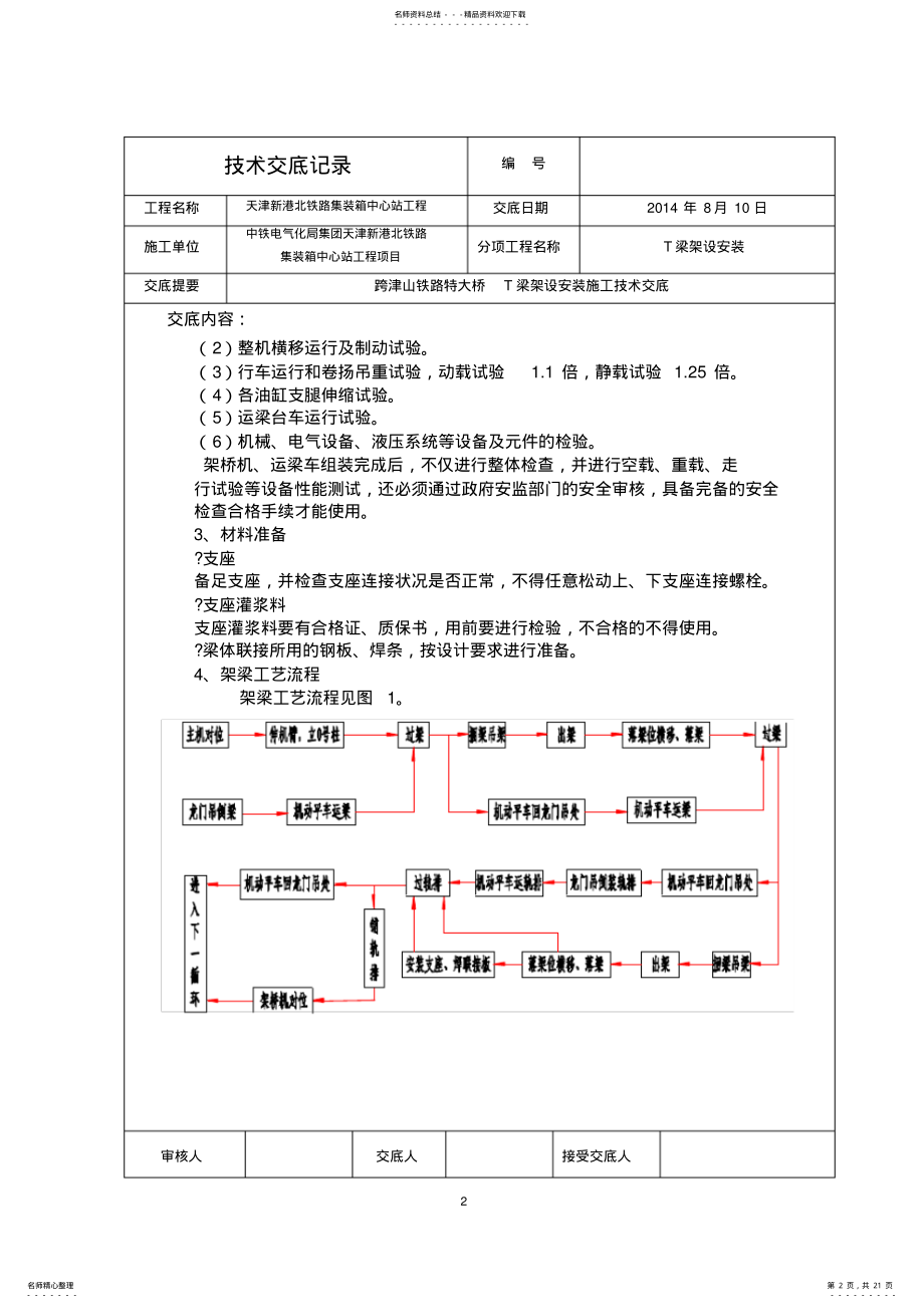 2022年JQ架桥机T梁架设施工技术交底 .pdf_第2页