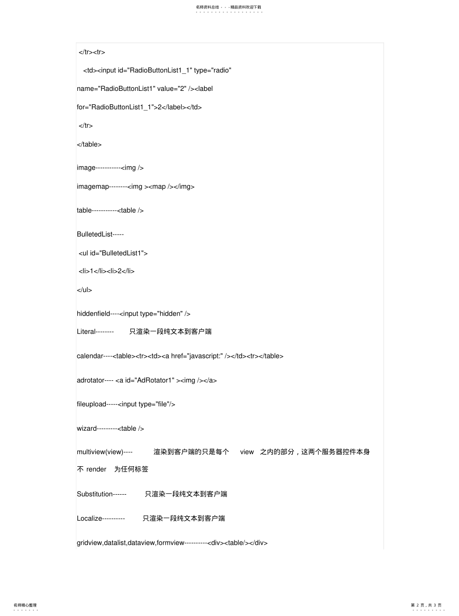 2022年ASP-NET服务器控件对应HTML标签[归 .pdf_第2页