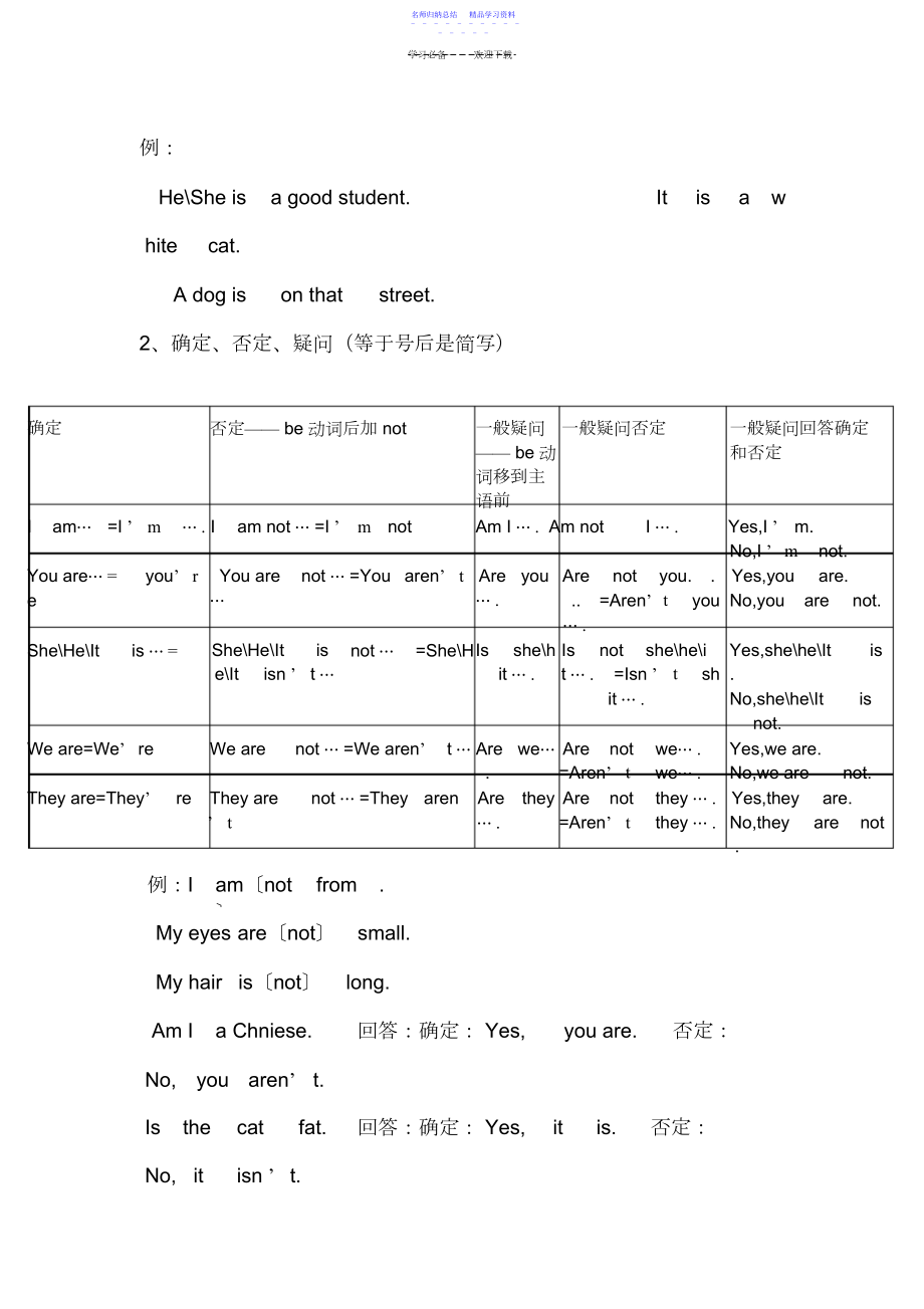 2022年be动词与人称代词的搭配知识及习题.docx_第2页