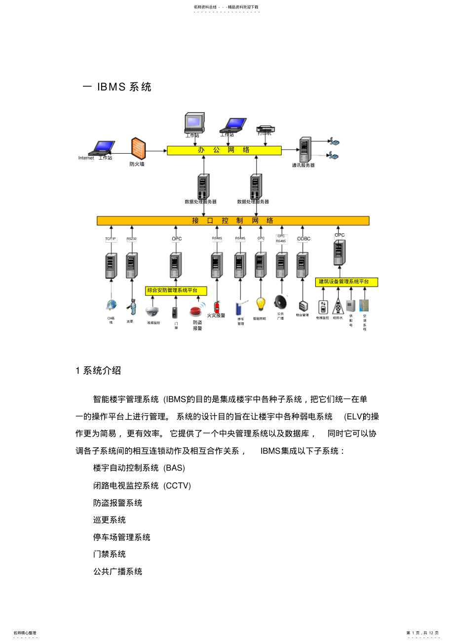 2022年IBS系统集成 .pdf_第1页