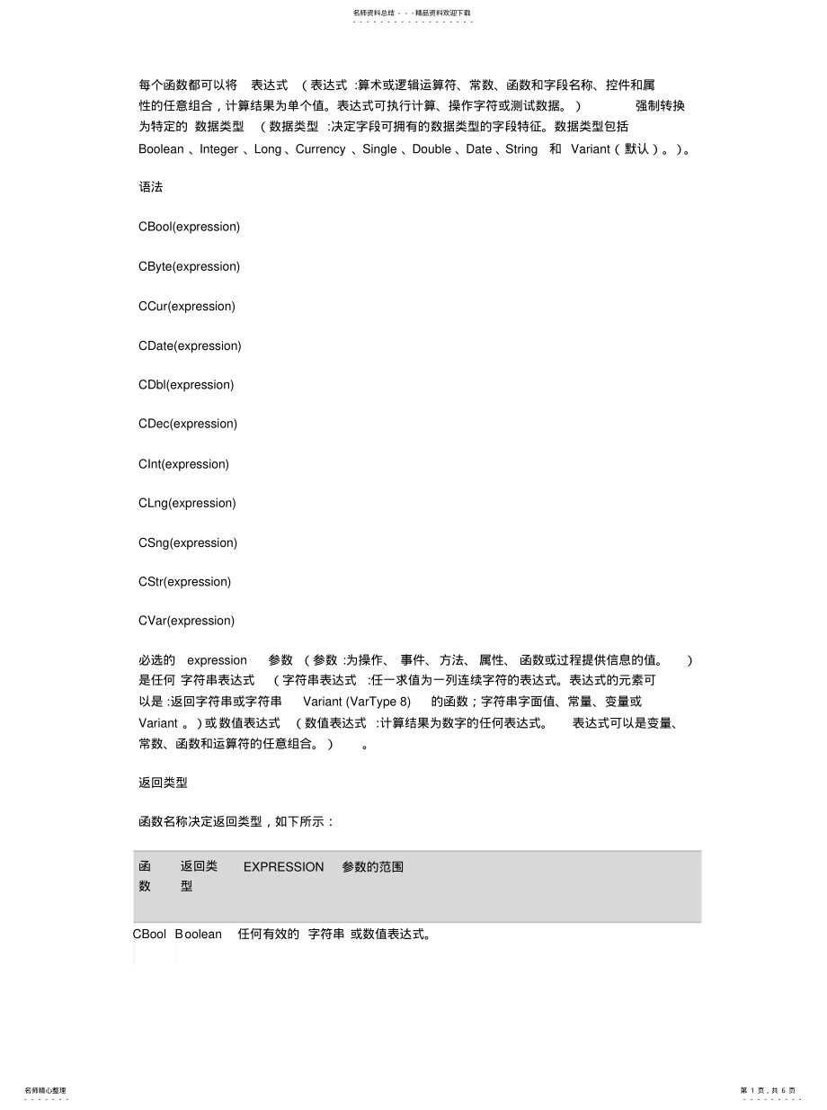 2022年Access数据类型转换[归 .pdf_第1页