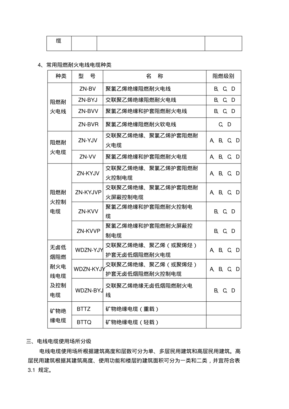 电线电缆及其阻燃级别设计.pdf_第2页