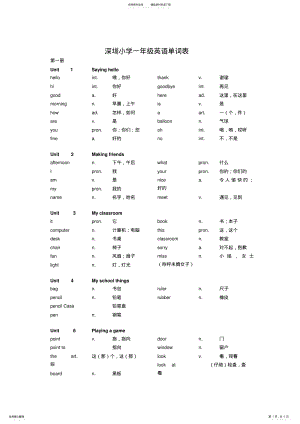 2022年深圳小学一年级英语单词表 .pdf