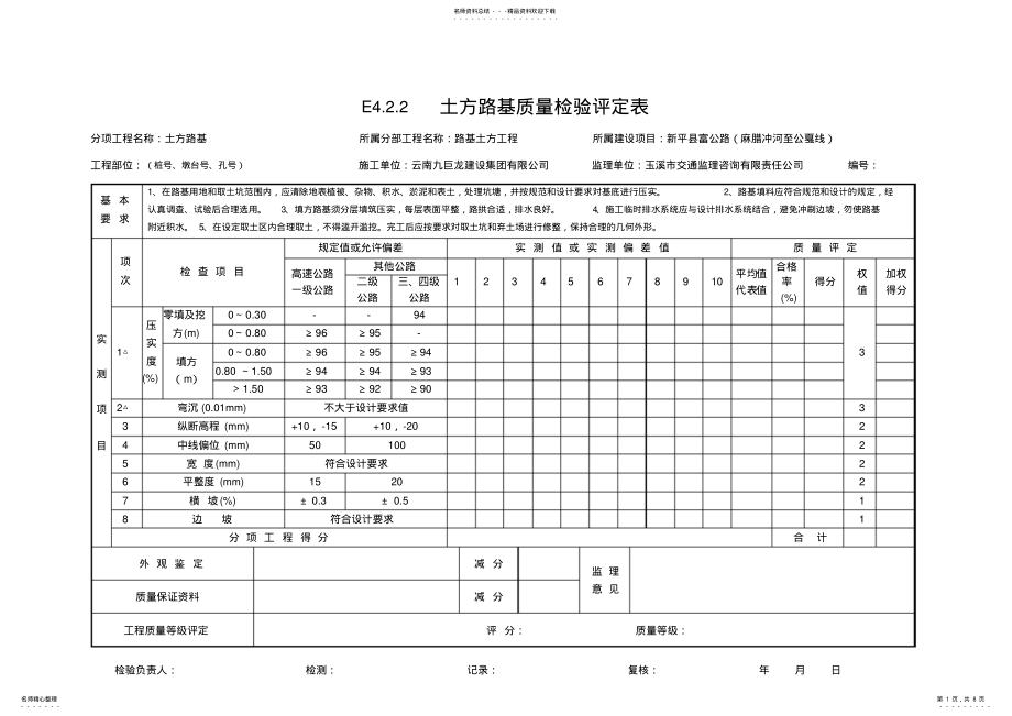 2022年2022年路基工程质量评定 .pdf_第1页