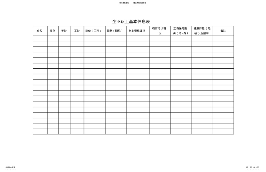 2022年2022年露天安全标准化提供资料清单 .pdf_第1页