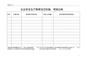 道路运输企业安全生产教育培训实施、考核台帐.pdf