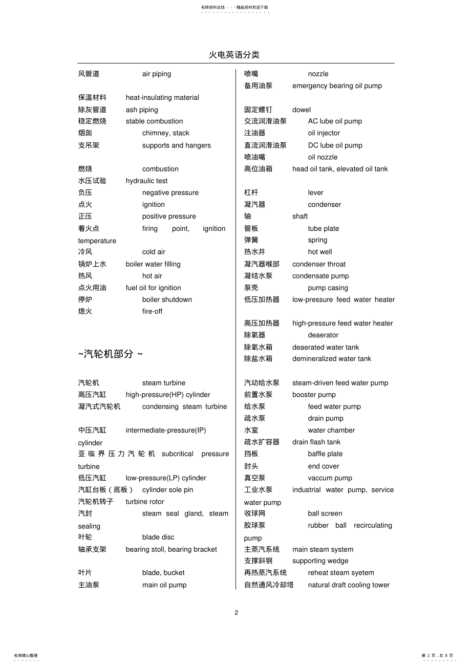 2022年2022年火电英语词汇分类 .pdf_第2页