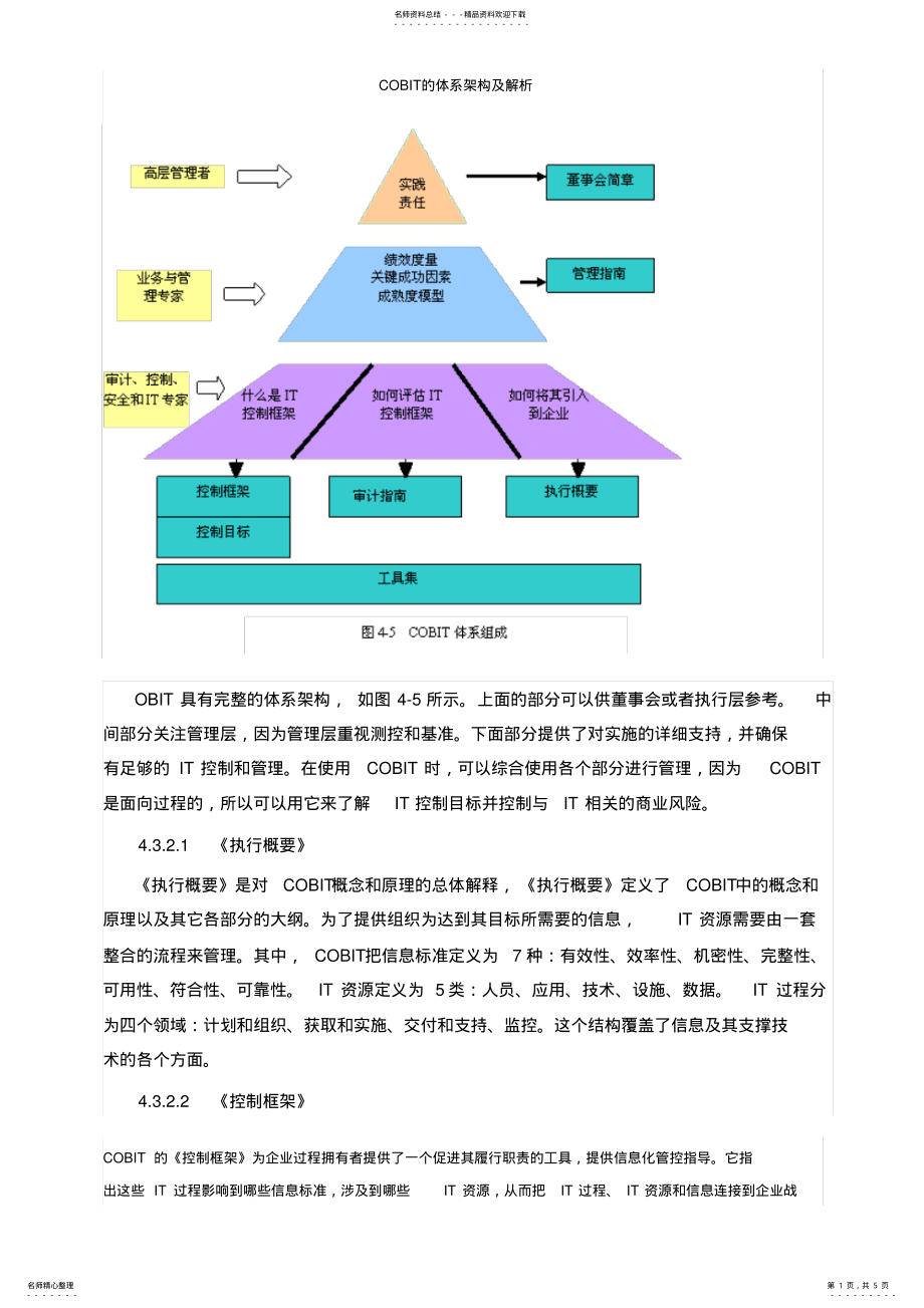 2022年COBIT的体系架构及解析 .pdf_第1页