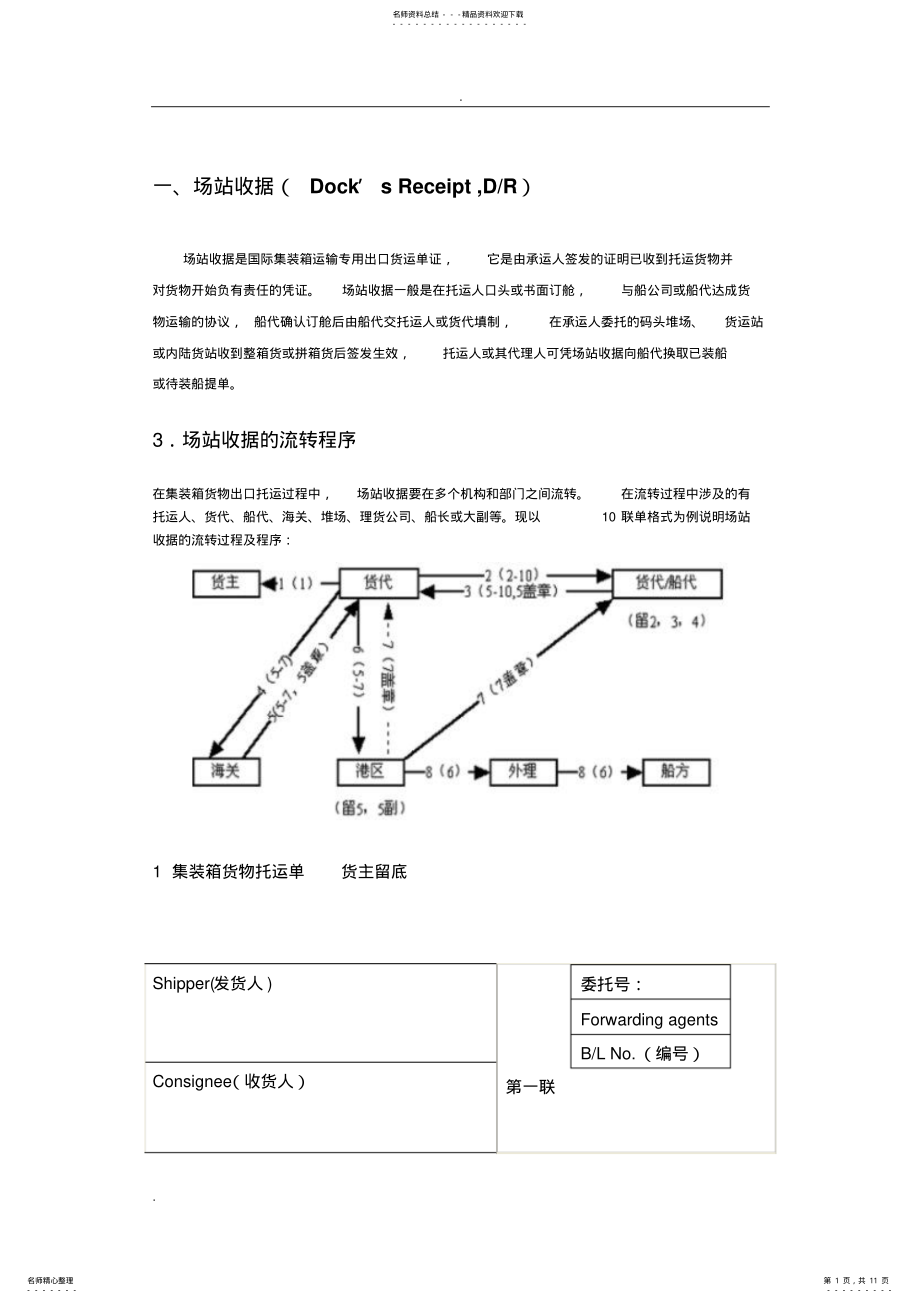 2022年2022年集装箱运输常用单证 .pdf_第1页