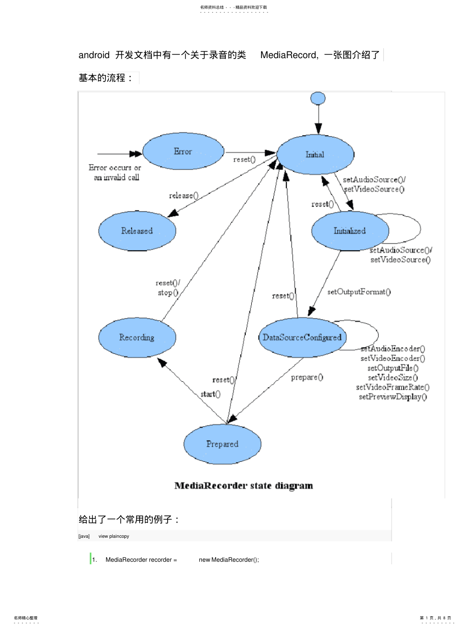 2022年Android录音与播放录音实现 .pdf_第1页