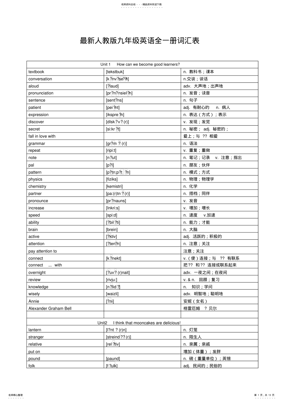 2022年最新人教版九年级英语全一册词汇表中英对照版 2.pdf_第1页