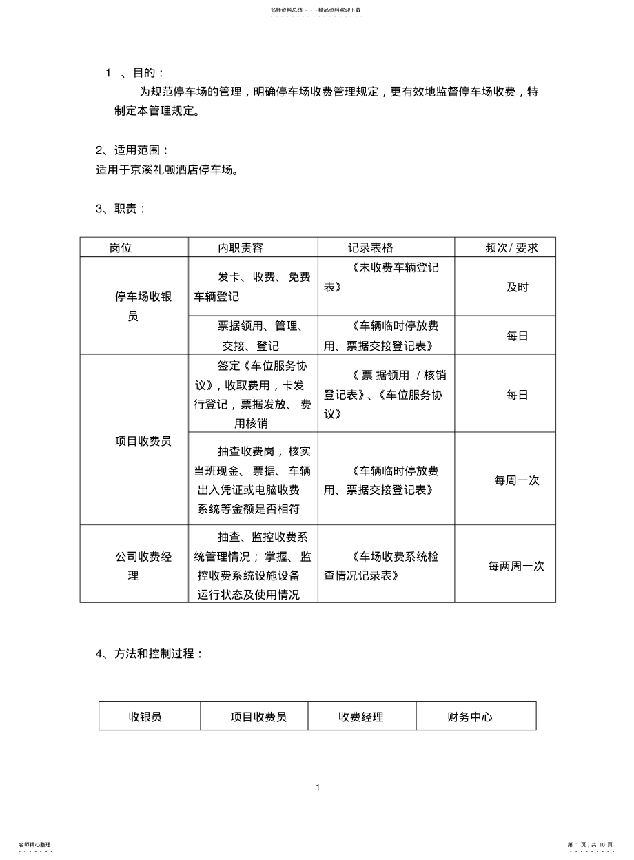 2022年2022年酒店停车场收费管理办法 .pdf_第1页