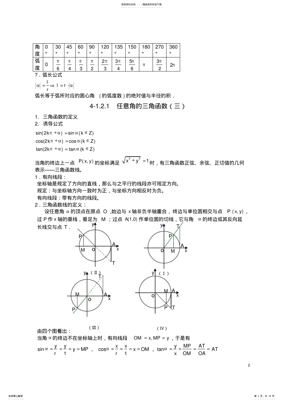 2022年最新人教版高中数学必修四知识点归纳总结 .pdf_第2页