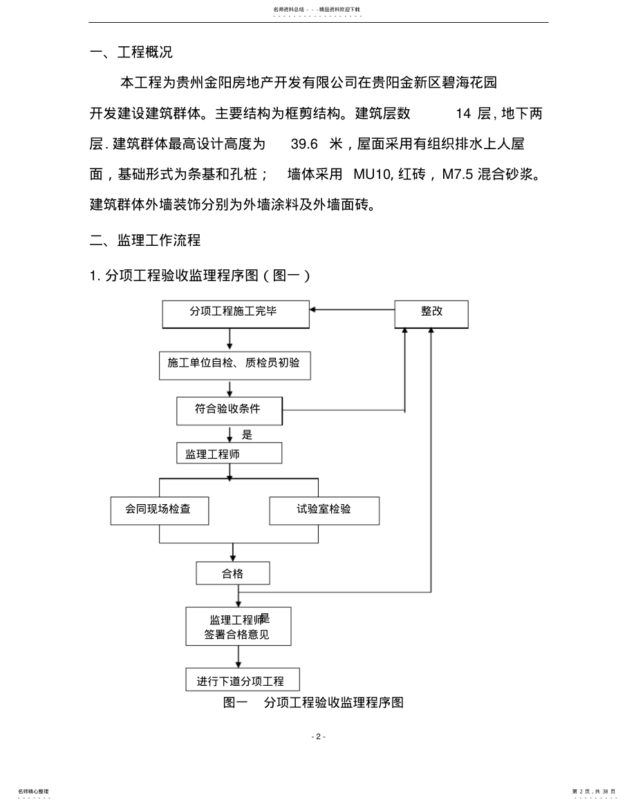 2022年2022年金阳新区碧海花园组团监理实施细则 .pdf_第2页