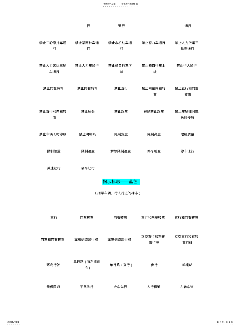 2022年2022年驾照科目一交通标志大全 .pdf_第2页