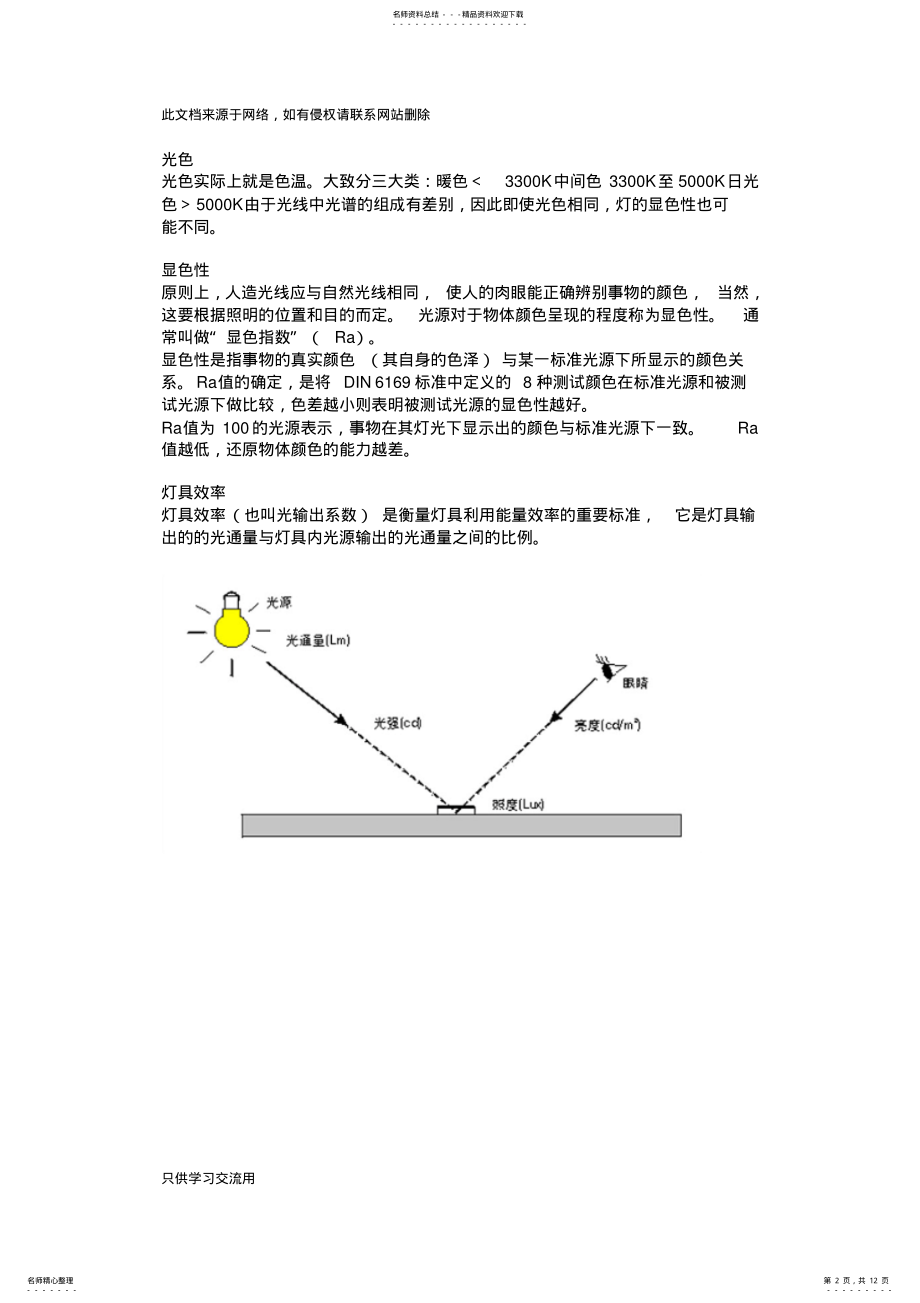 2022年LED专业参数术语解析说课材料 .pdf_第2页