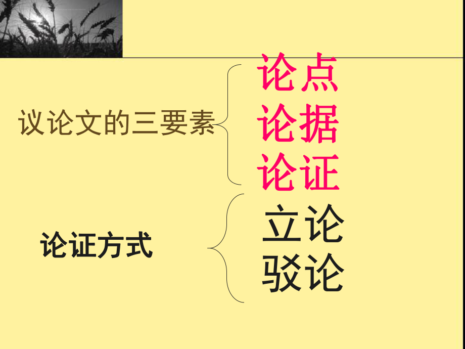 多思善想-学习选取立论的角度ppt课件.ppt_第2页