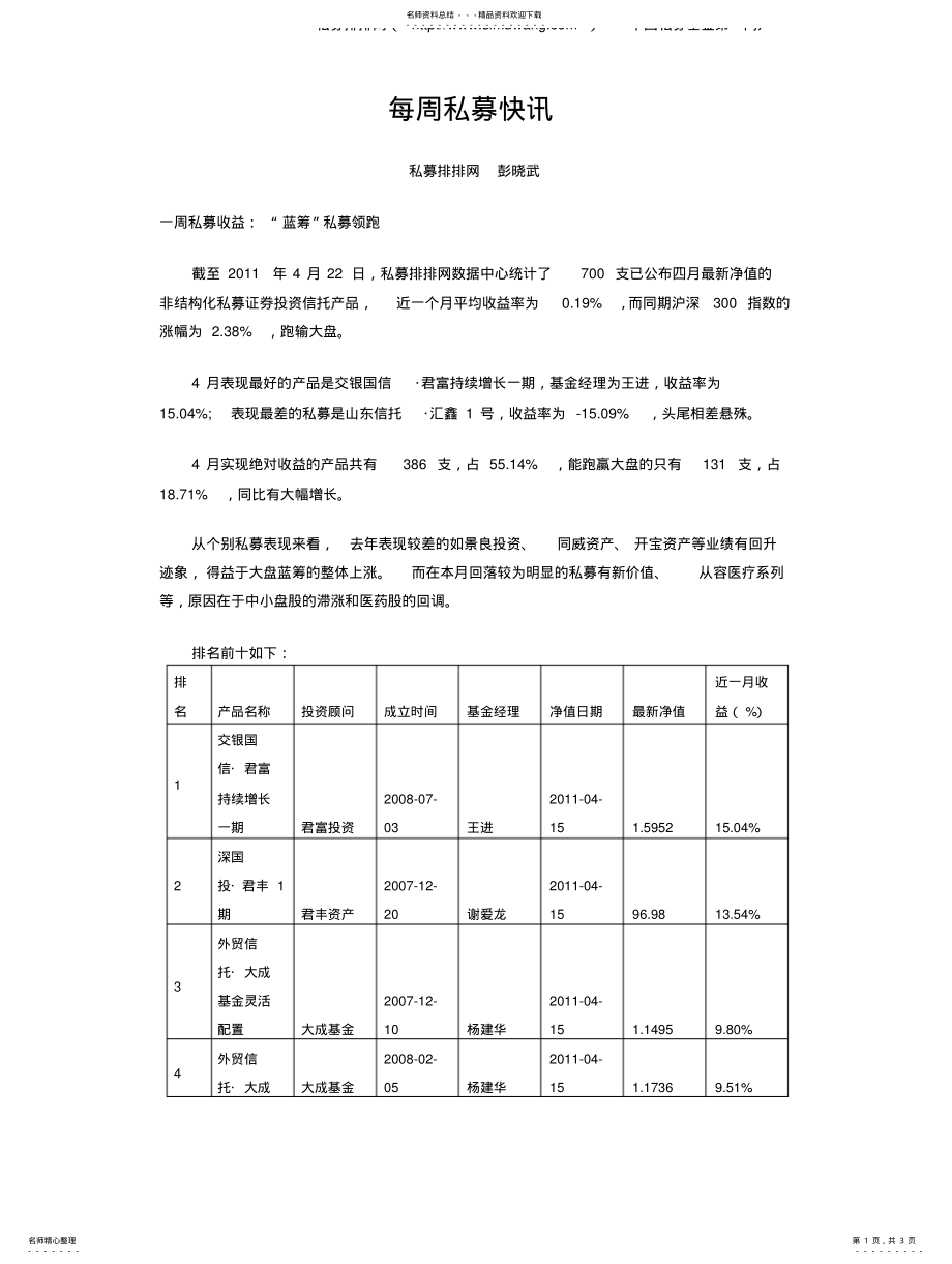 2022年每周私募快讯 .pdf_第1页