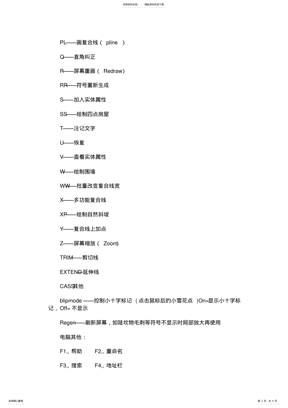 2022年CASS快捷键 .pdf_第2页