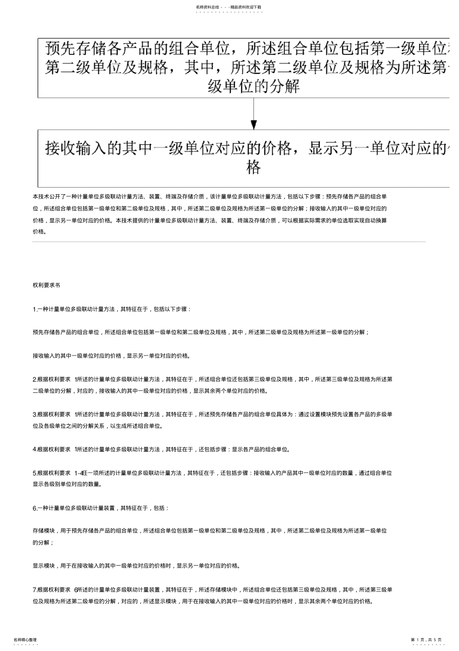 2022年2022年计量单位多级联动计量方法、设备、终端及存储介质的制作技术 .pdf_第1页