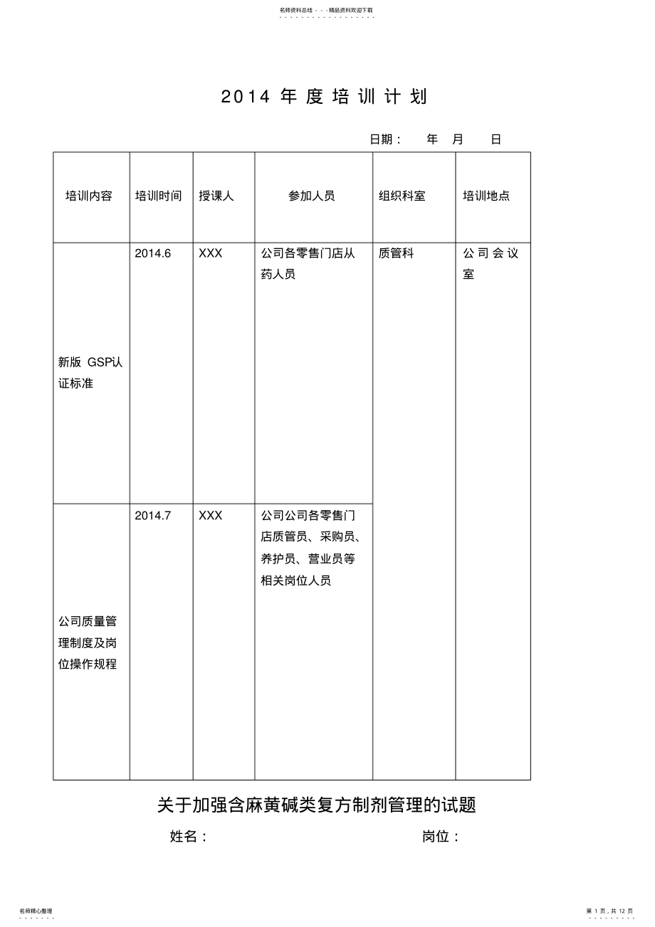 2022年2022年零售药店的年度培训记录培训计划培训考试试题及答案 .pdf_第1页