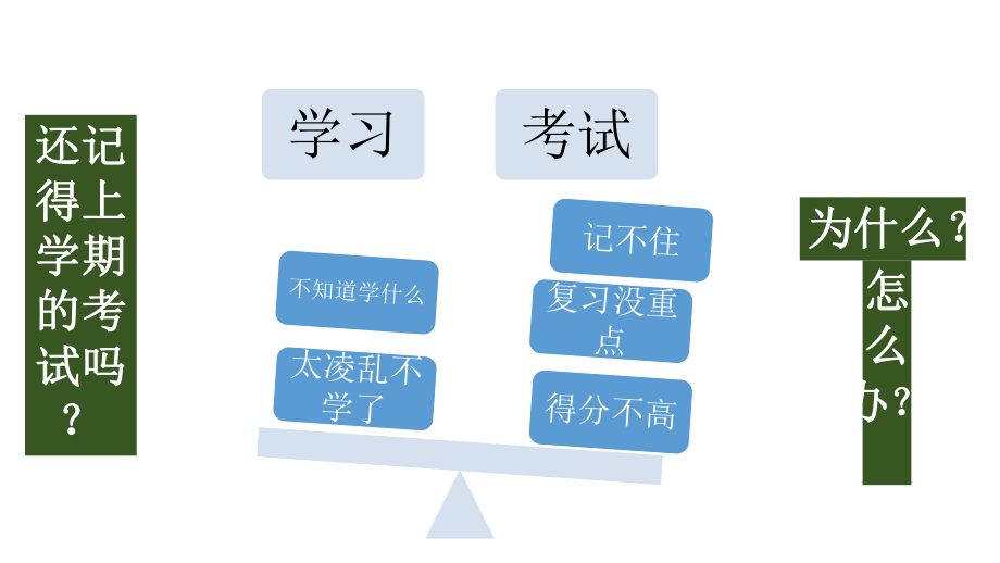 初中思维导图教学ppt课件.pptx_第1页