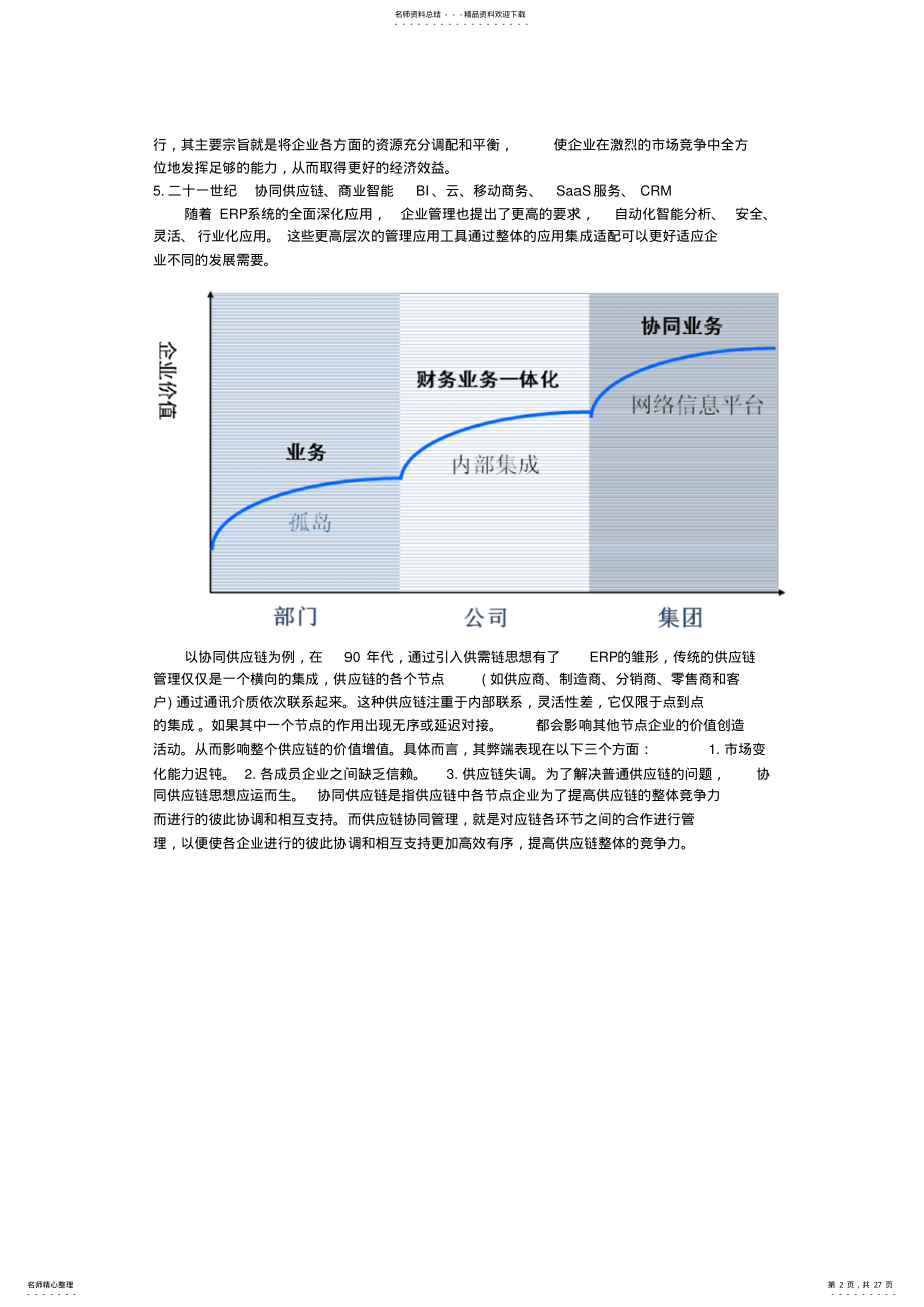 2022年2022年集中采购管理模式探讨 .pdf_第2页