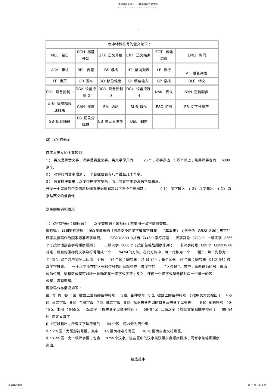 2022年2022年计算机数据与编码 2.pdf_第2页