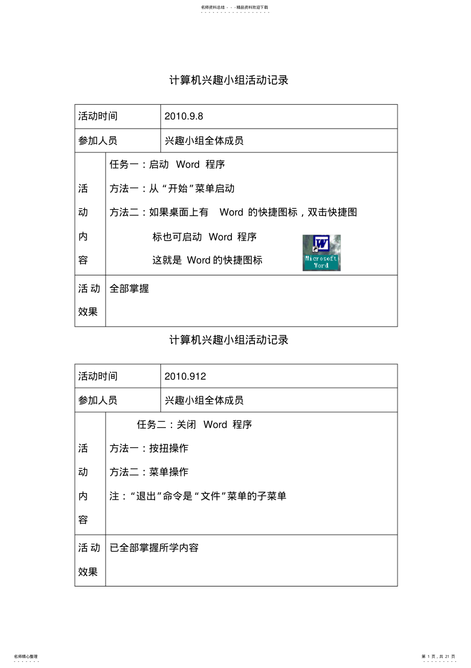 2022年2022年计算机兴趣小组活动记录 .pdf_第1页