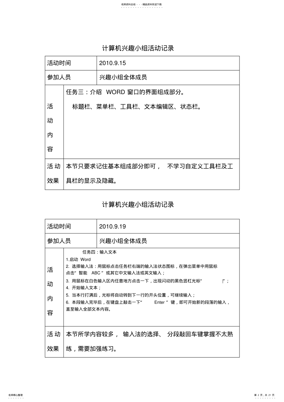 2022年2022年计算机兴趣小组活动记录 .pdf_第2页