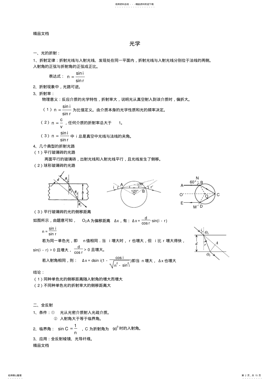 2022年最新光学、原子物理知识总结 .pdf_第2页