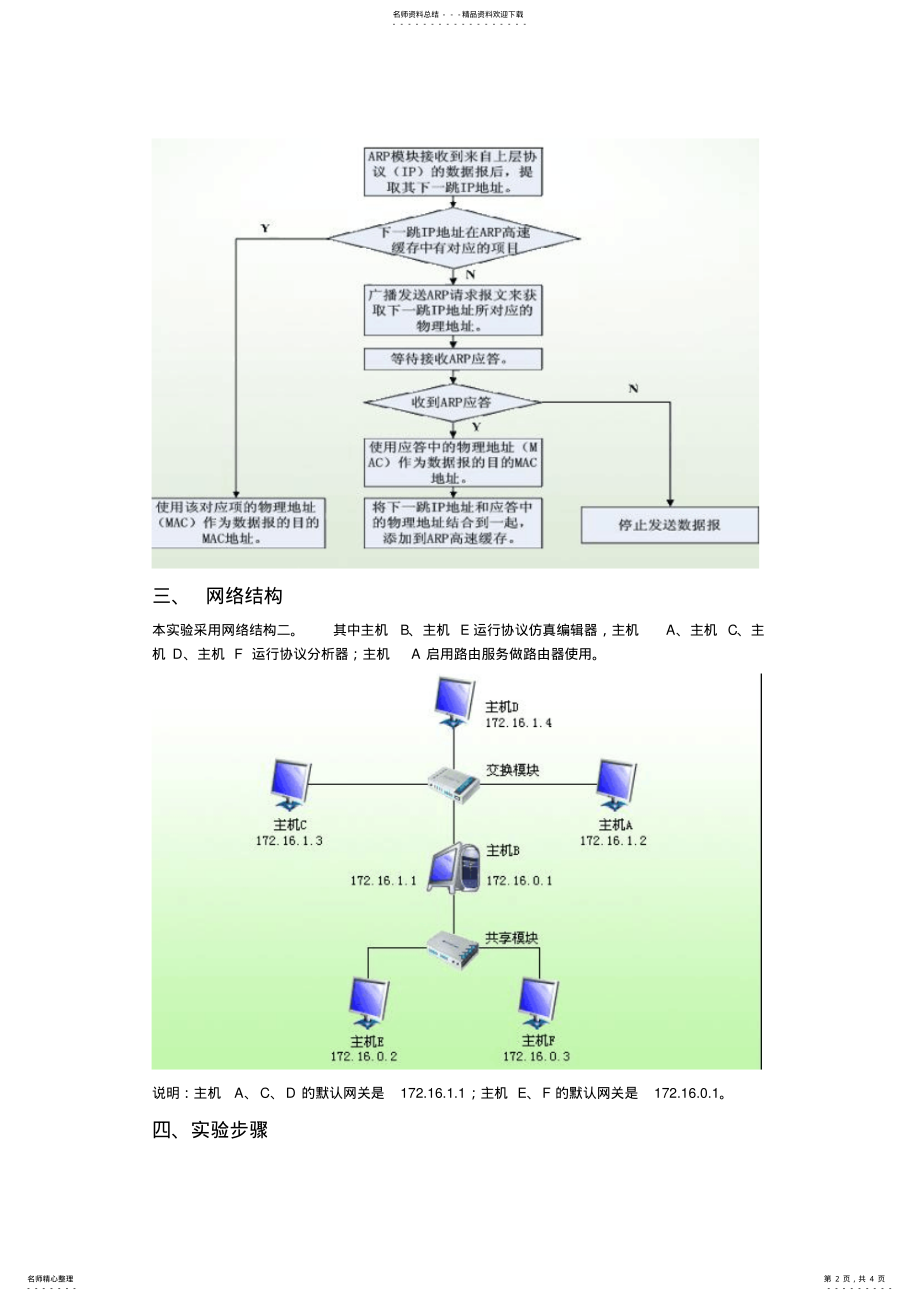 2022年2022年计算机网络 4.pdf_第2页