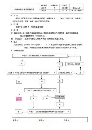 ISO22000：2018关键控制点确定控制程序.pdf