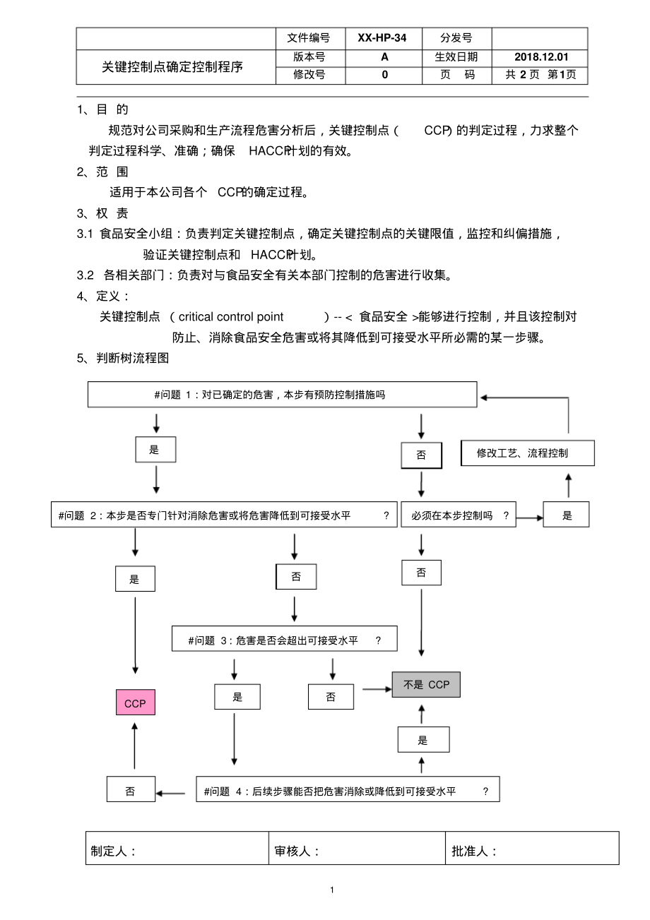 ISO22000：2018关键控制点确定控制程序.pdf_第1页