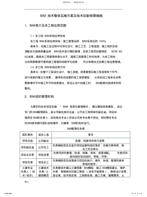 2022年BIM技术整体实施方案及技术后勤保障措施-精心整理[整 .pdf